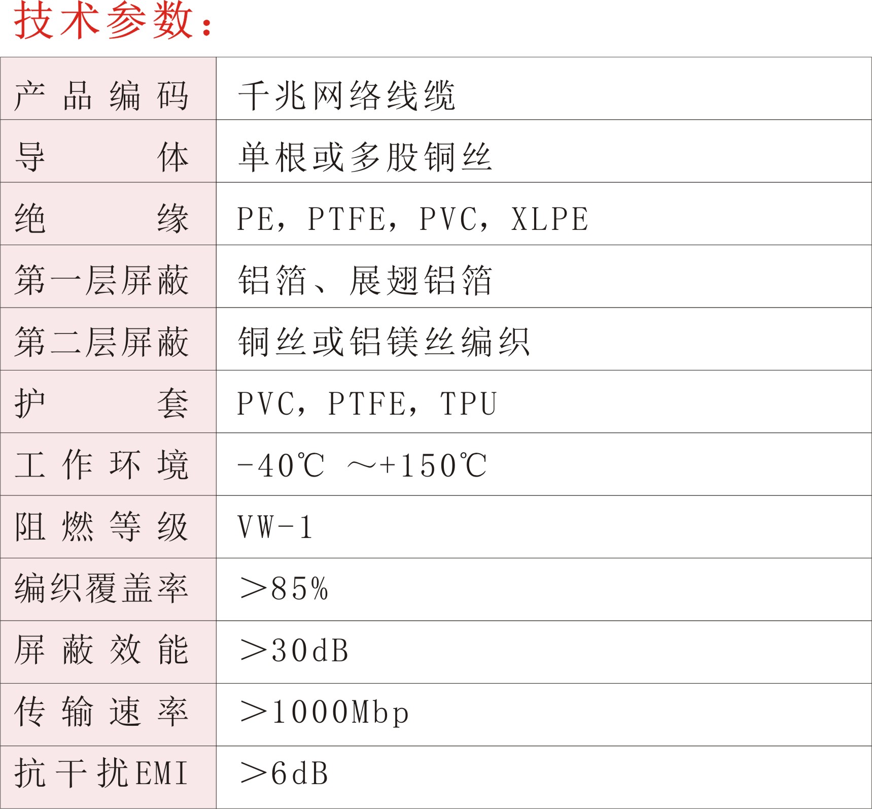 千兆網絡線纜02.jpg
