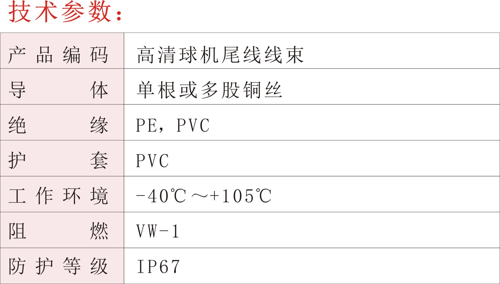 高清球機尾線線束02.jpg