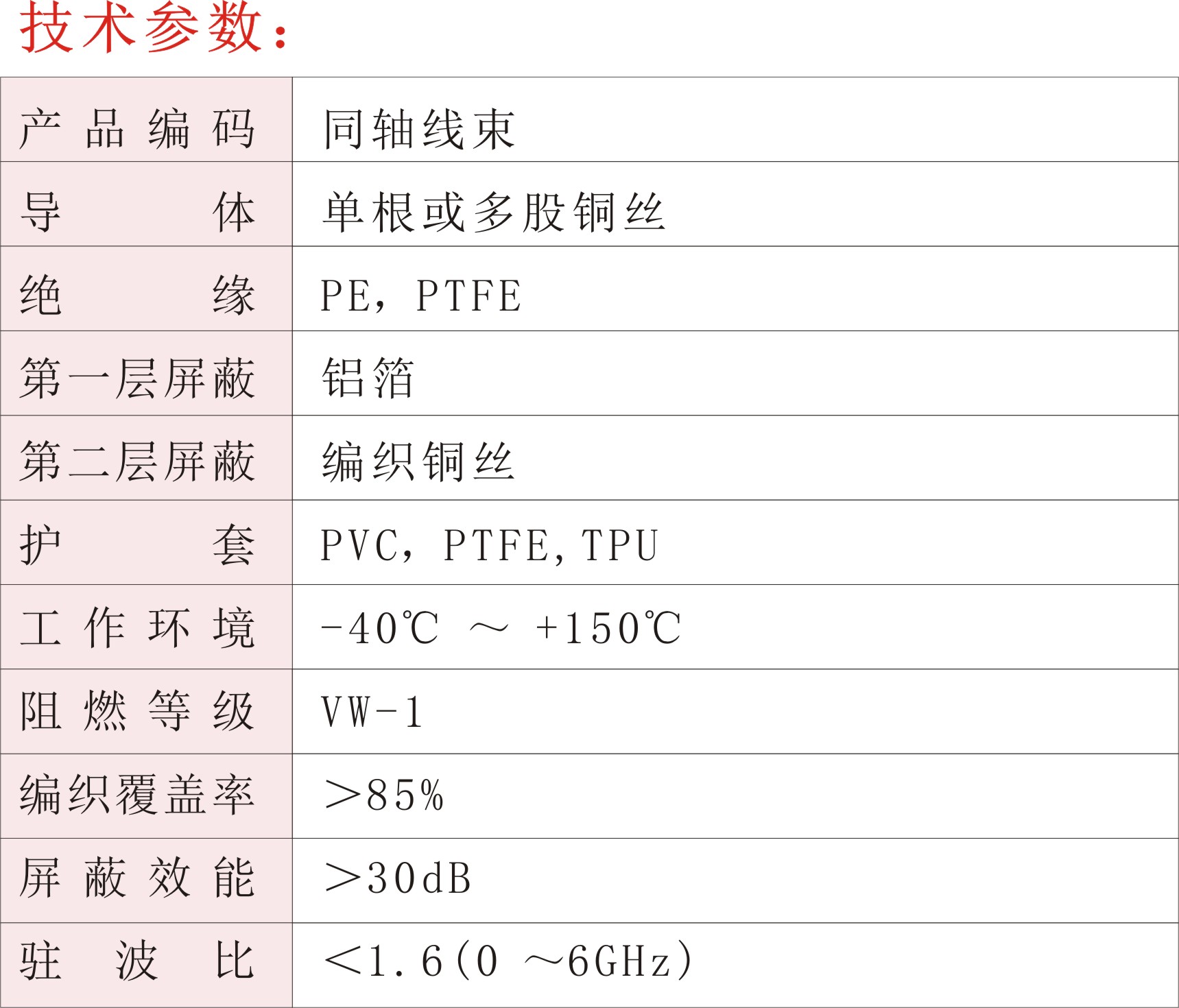 同軸線束02.jpg