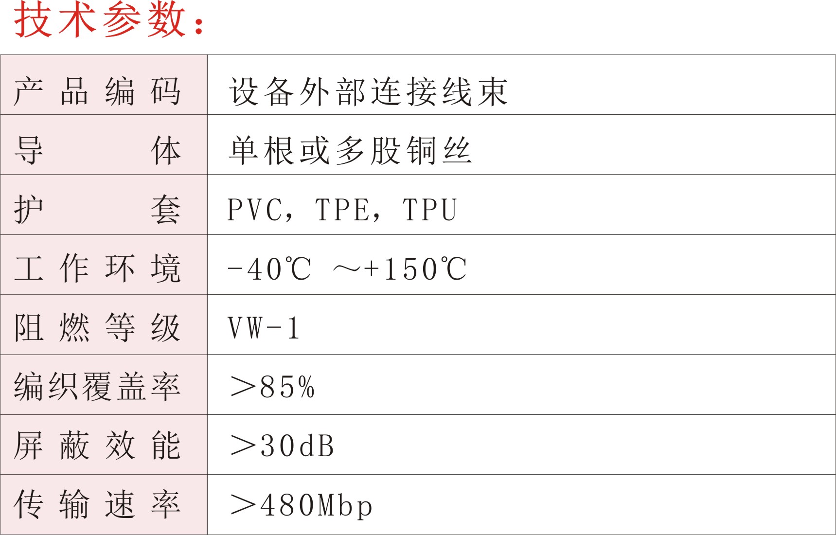 設備外部連接線束02.jpg