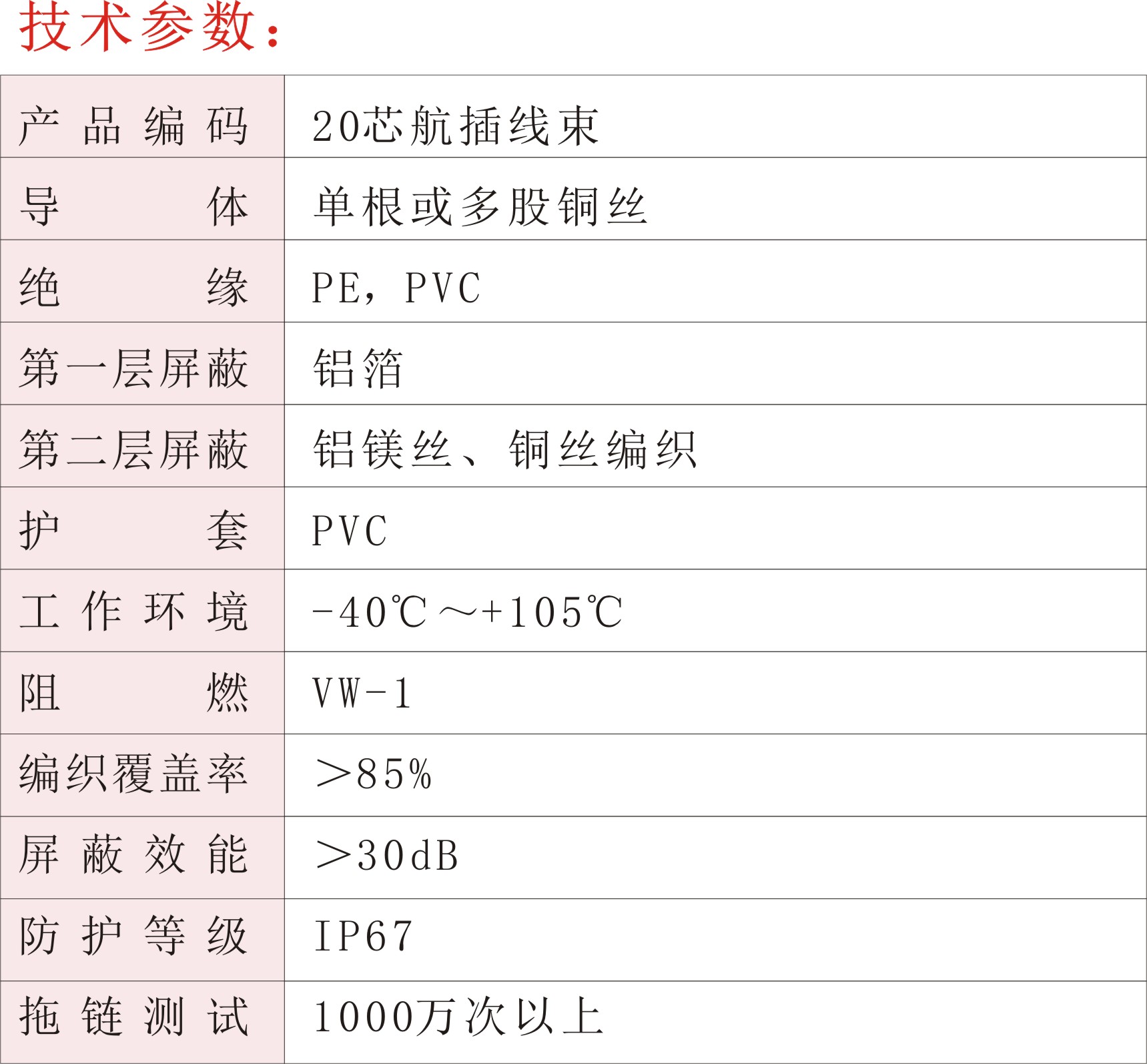 20芯航插線束02.jpg