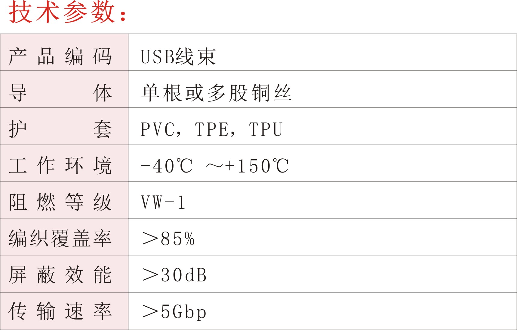 USB線束02.jpg